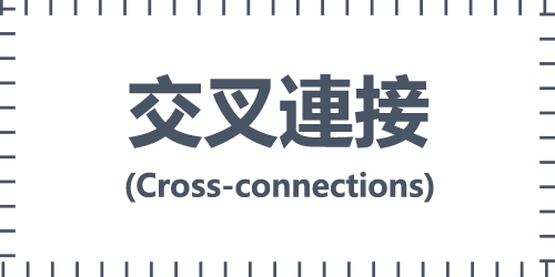 交叉連接(Cross-connections)